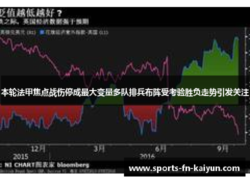 本轮法甲焦点战伤停成最大变量多队排兵布阵受考验胜负走势引发关注 本轮法甲焦点战伤停成最大变量多队排兵布阵受考验胜负走势引发关注