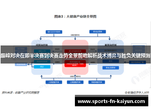 巅峰对决在即半决赛到决赛走势全景前瞻解析战术博弈与胜负关键预测 巅峰对决在即半决赛到决赛走势全景前瞻解析战术博弈与胜负关键预测