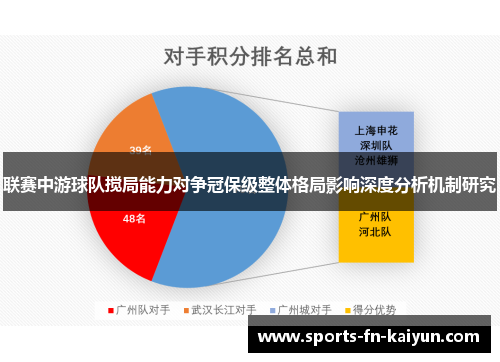 联赛中游球队搅局能力对争冠保级整体格局影响深度分析机制研究
