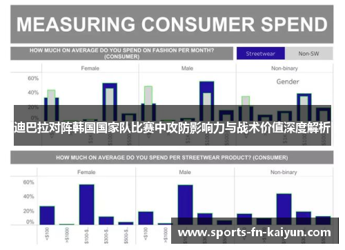 迪巴拉对阵韩国国家队比赛中攻防影响力与战术价值深度解析 迪巴拉对阵韩国国家队比赛中攻防影响力与战术价值深度解析