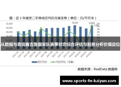 从数据与表现看吉鲁国家队赛事状态综合评估与前景分析价值定位 从数据与表现看吉鲁国家队赛事状态综合评估与前景分析价值定位