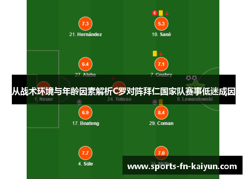 从战术环境与年龄因素解析C罗对阵拜仁国家队赛事低迷成因 从战术环境与年龄因素解析C罗对阵拜仁国家队赛事低迷成因