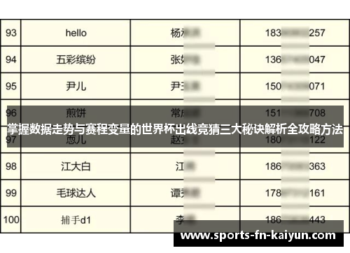 掌握数据走势与赛程变量的世界杯出线竞猜三大秘诀解析全攻略方法 掌握数据走势与赛程变量的世界杯出线竞猜三大秘诀解析全攻略方法