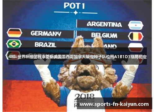 48队世界杯抽签程序更新美国墨西哥加拿大锁定种子队位置A1B1D1格局初定 48队世界杯抽签程序更新美国墨西哥加拿大锁定种子队位置A1B1D1格局初定